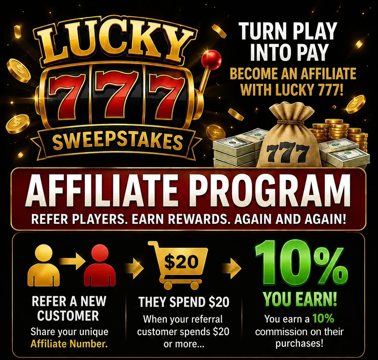 Lucky 777 Affiliate Program — Refer players, earn rewards